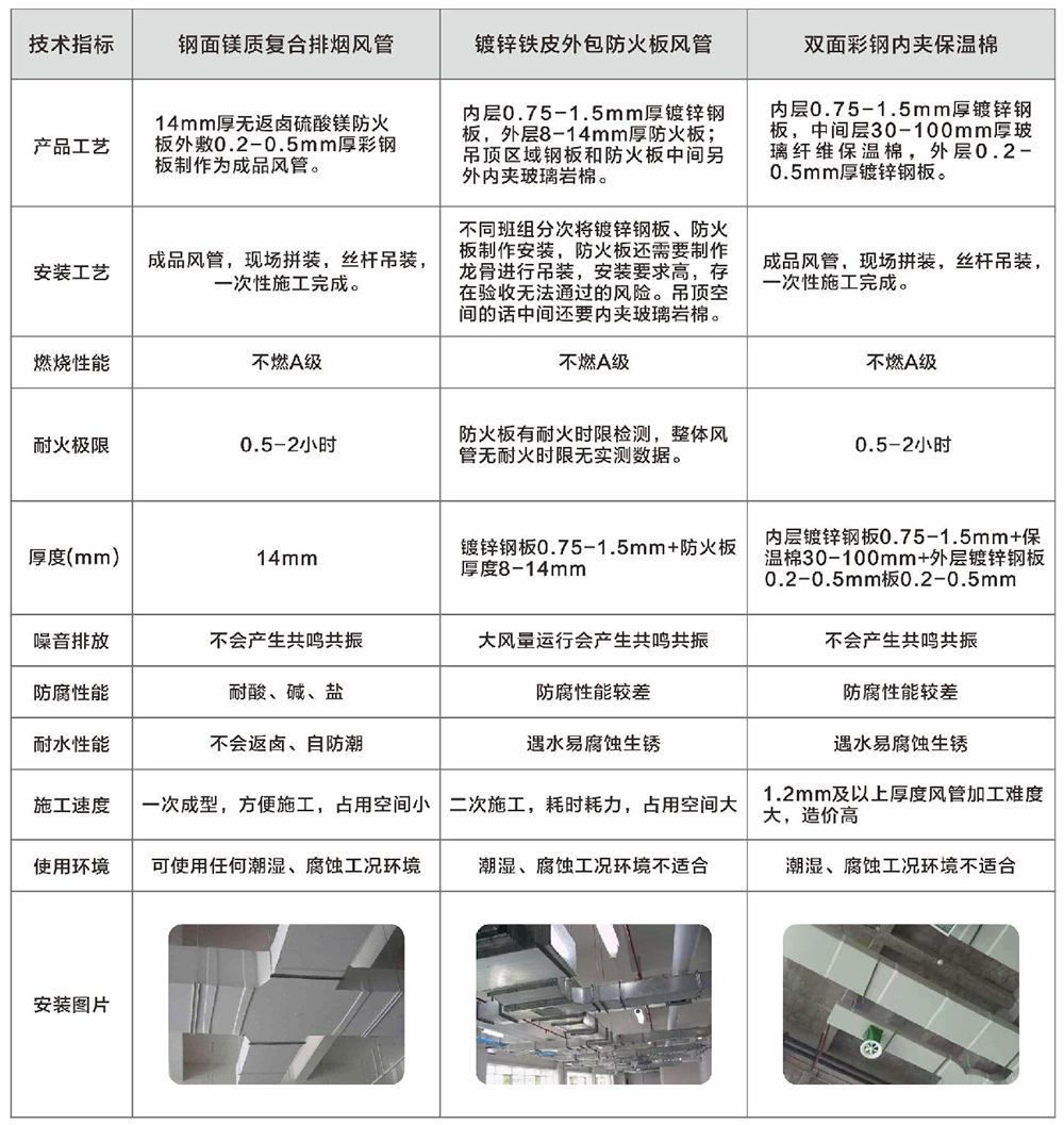 对比.jpg